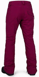 Junior Knox Insulated Goretex Snow Pant Mulberry Medium
